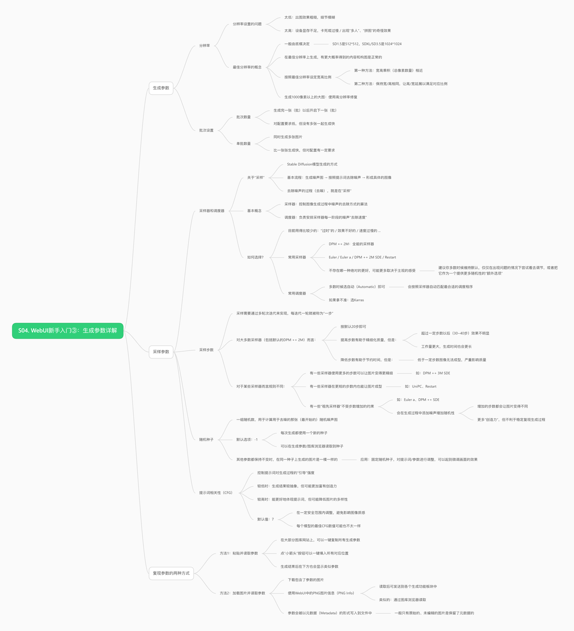 1757340318642885.png 94d939d1-e5c3-41ae-89ae-73be047c79ea.png