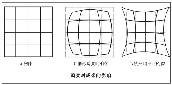 figure_0035_0036
