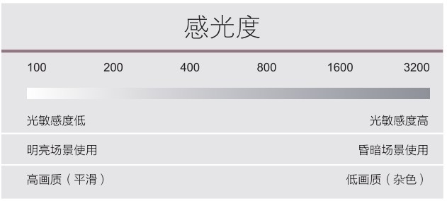 figure_0057_0068