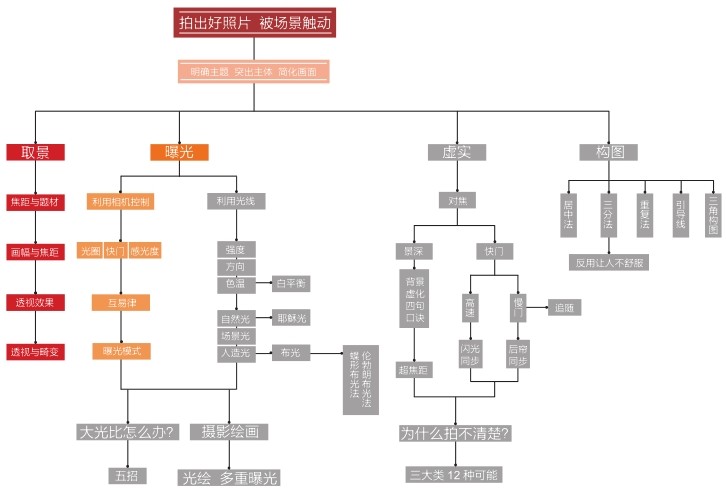 figure_0070_0077