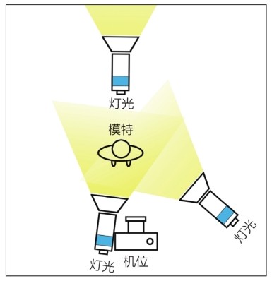 figure_0093_0104