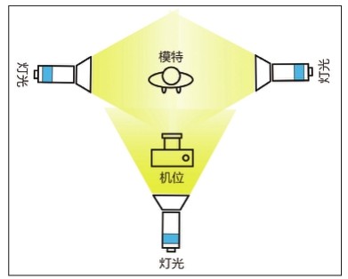 figure_0095_0108