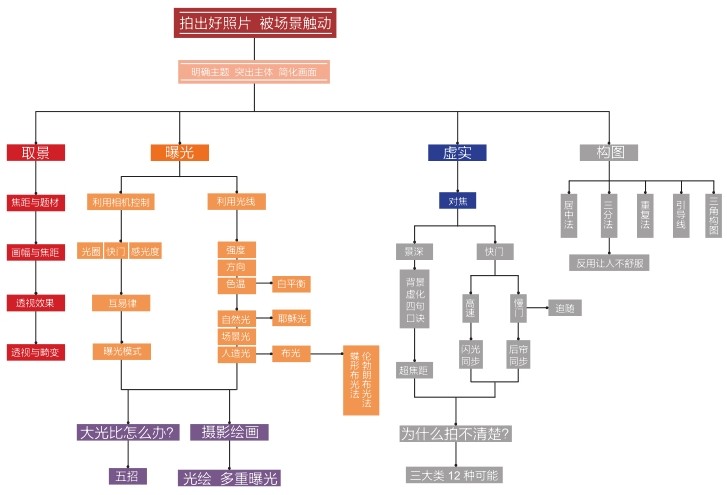 figure_0114_0127